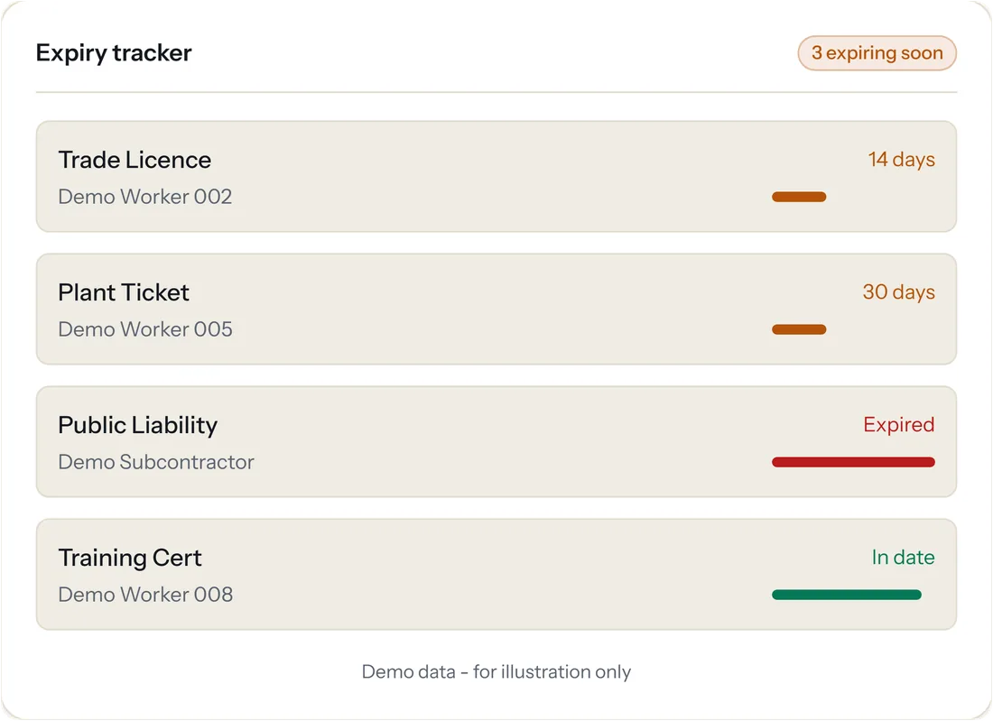 The Crew Matrix expiry tracker showing documents that are expiring soon, expired and in date